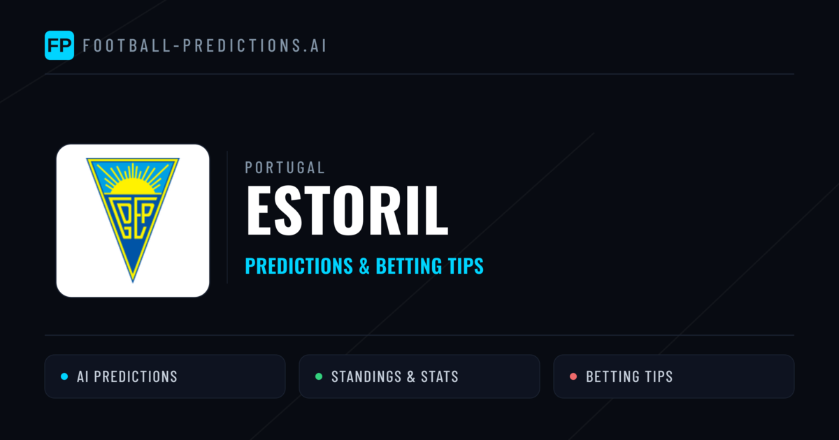 Estoril Predictions & Stats