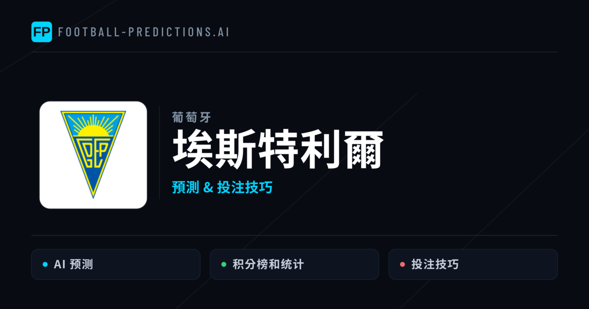 埃斯特利爾 運彩分析|足球預測與數據