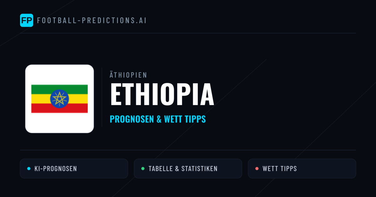 Ethiopia Prognosen & Statistiken