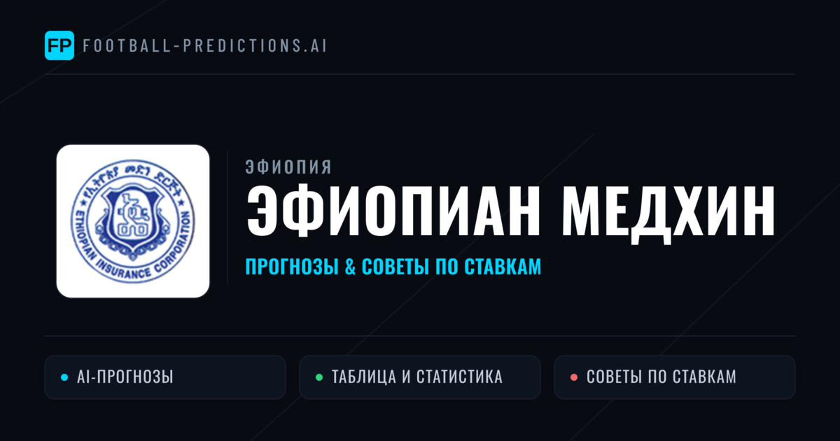 Эфиопиан Медхин прогнозы и статистика