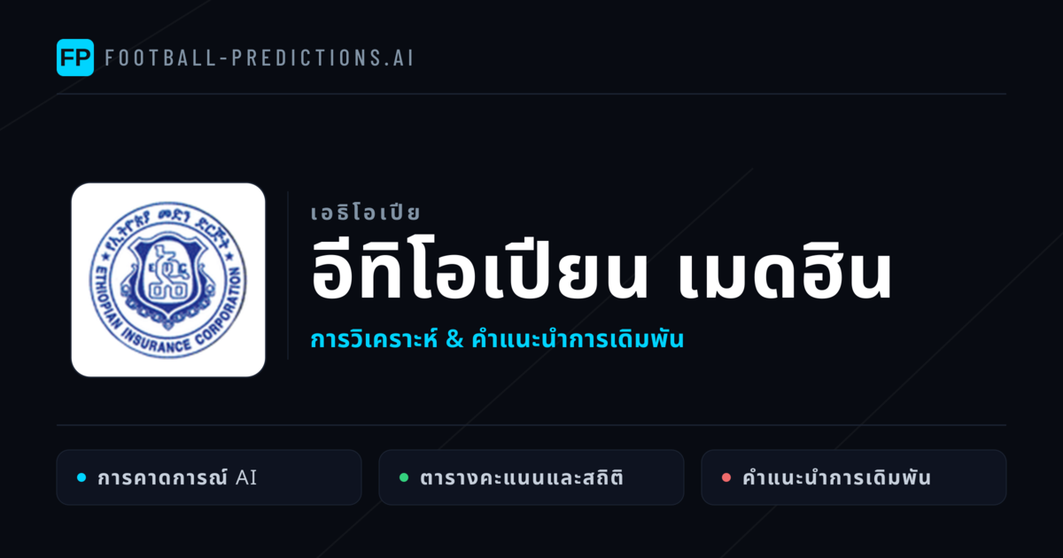 อีทิโอเปียน เมดฮิน การวิเคราะห์และสถิติ