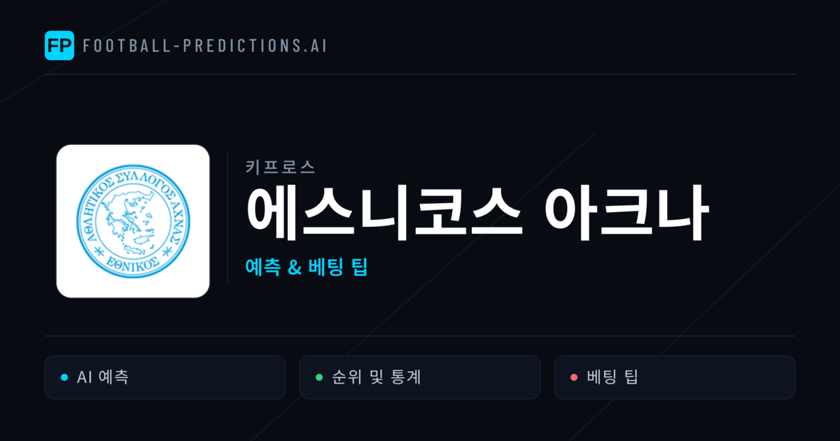 에스니코스 아크나 축구 예측 & 통계