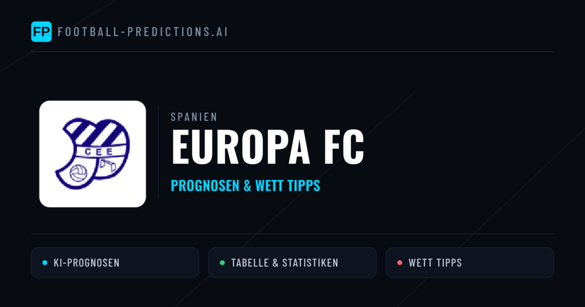 Europa FC Prognosen & Statistiken