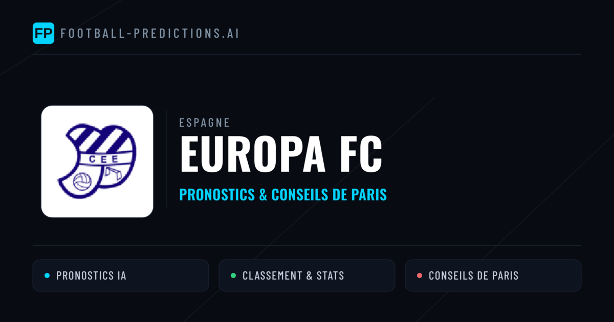 Europa FC Pronostics & Statistiques