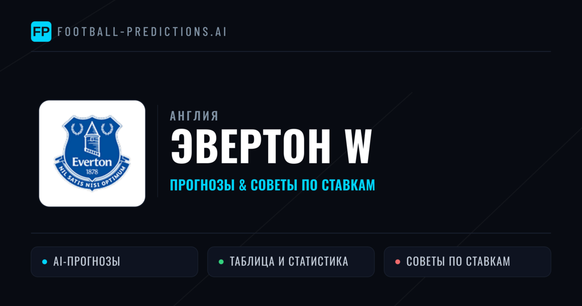Эвертон W прогнозы и статистика