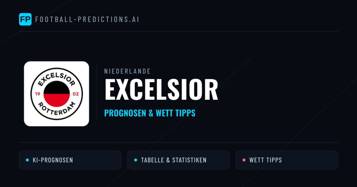 Excelsior Prognosen & Statistiken