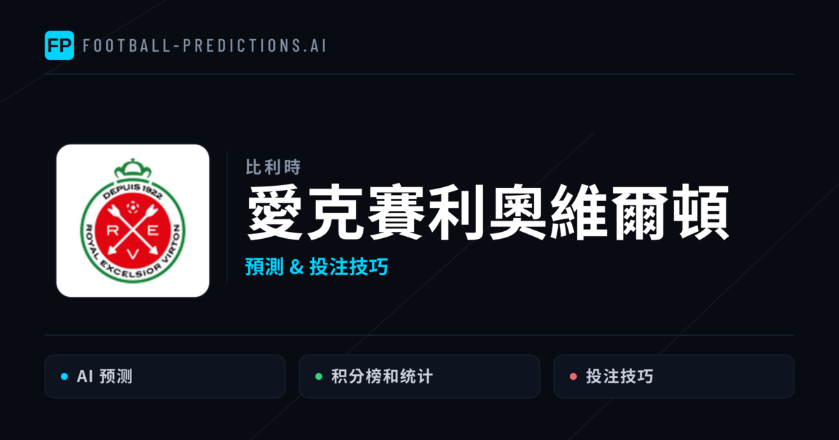 愛克賽利奧維爾頓 運彩分析｜足球預測與數據
