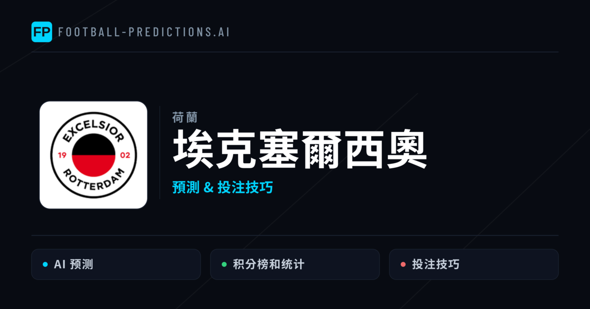 埃克塞爾西奧 運彩分析｜足球預測與數據