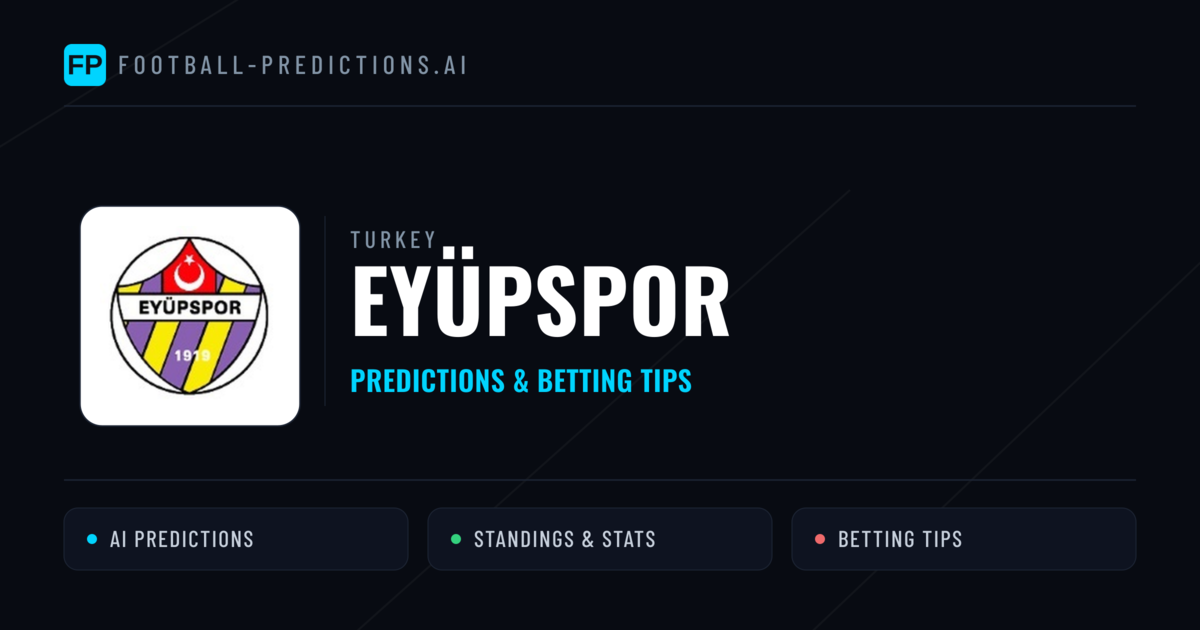 Eyüpspor Predictions & Stats