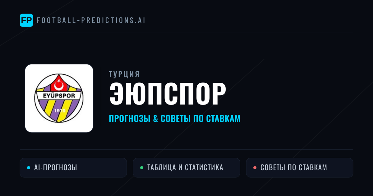 Эюпспор прогнозы и статистика