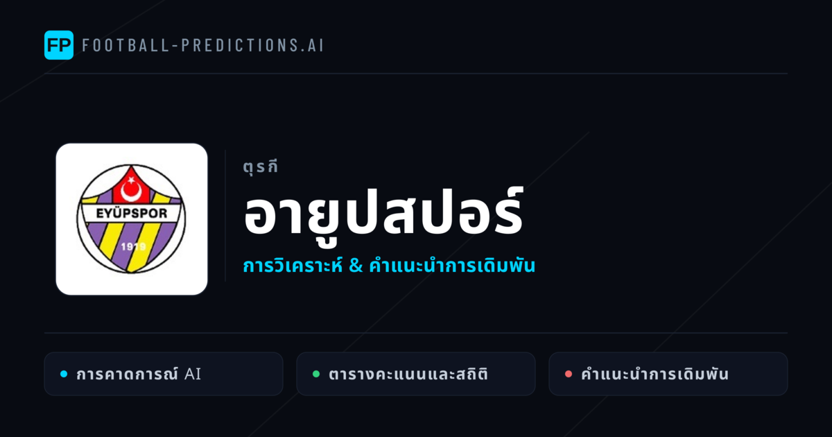 อายูปสปอร์ การวิเคราะห์และสถิติ