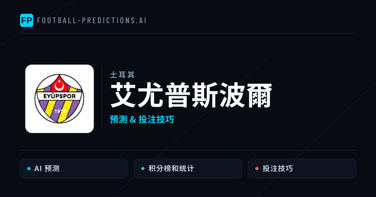 艾尤普斯波爾 運彩分析｜足球預測與數據