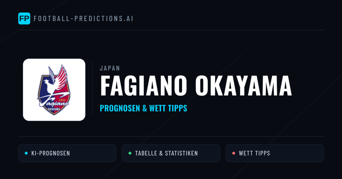 Fagiano Okayama Prognosen & Statistiken