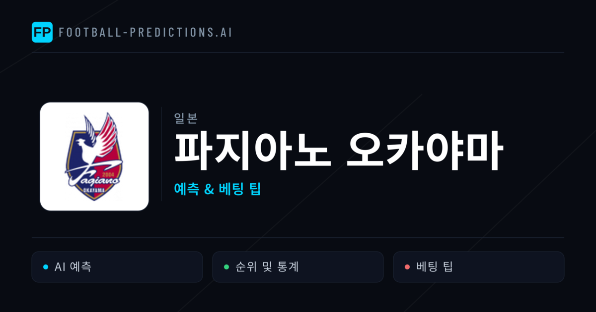파지아노 오카야마 축구 예측 & 통계