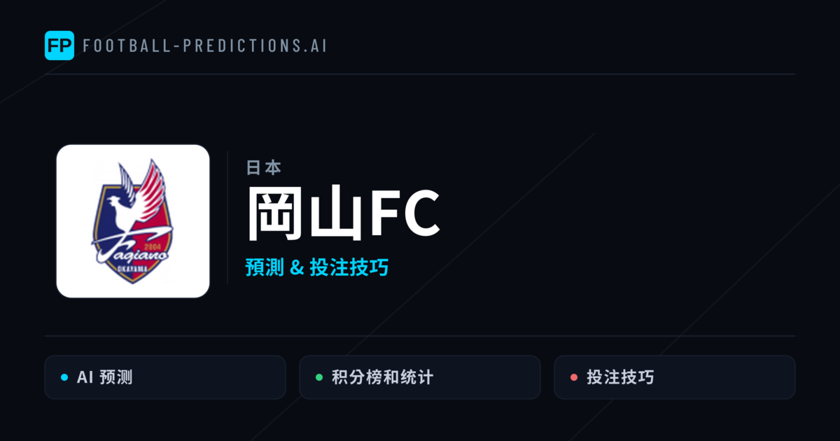 岡山FC 運彩分析｜足球預測與數據