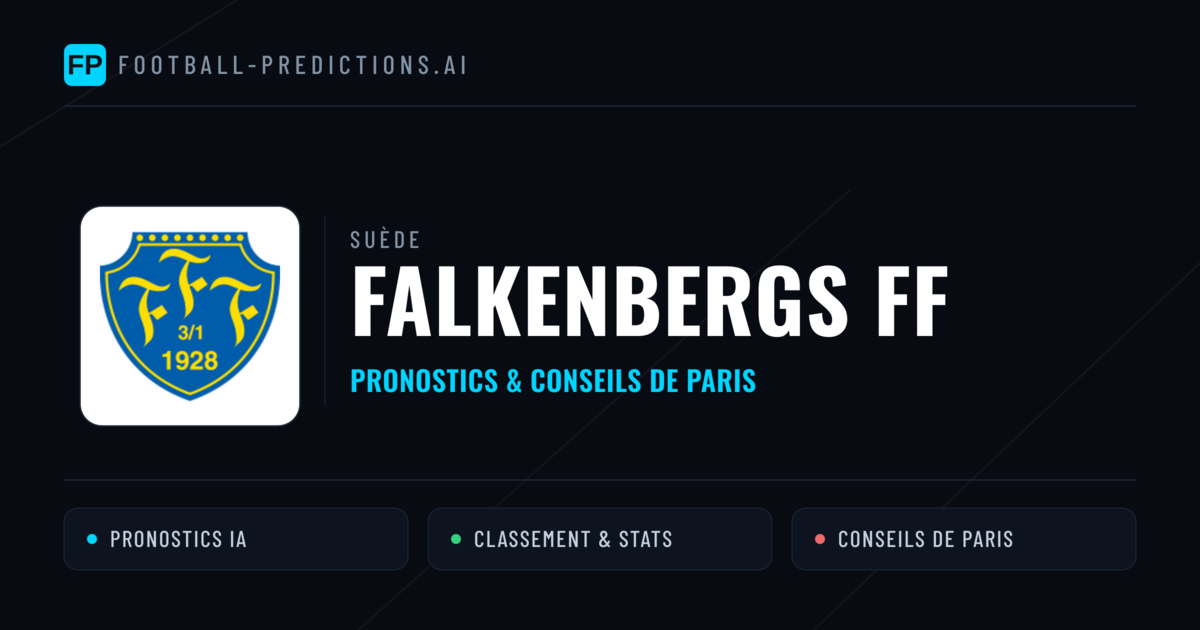 Falkenbergs FF Pronostics & Statistiques