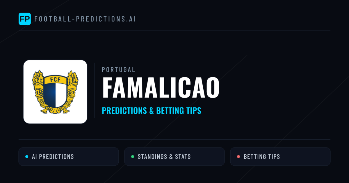 Famalicao Predictions & Stats