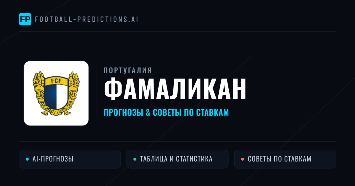 Фамаликан прогнозы и статистика