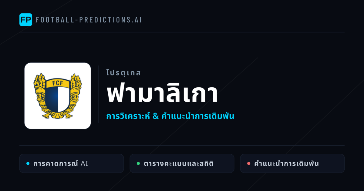 ฟามาลิเกา การวิเคราะห์และสถิติ