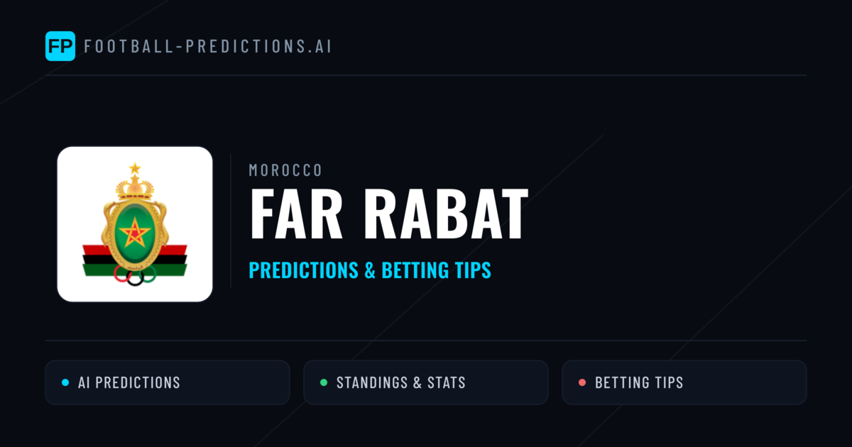 FAR Rabat Predictions & Stats
