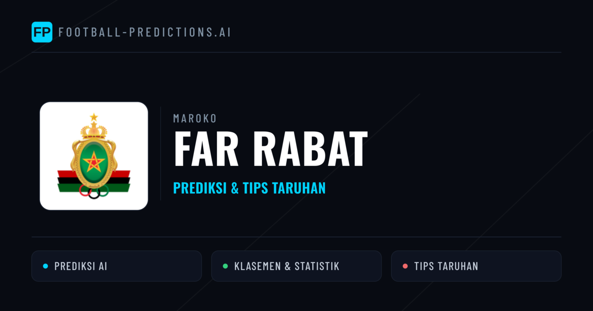 FAR Rabat Prediksi & Statistik Piala Dunia