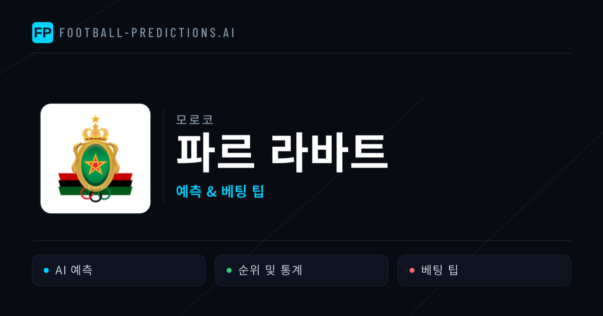 파르 라바트 축구 예측 & 통계