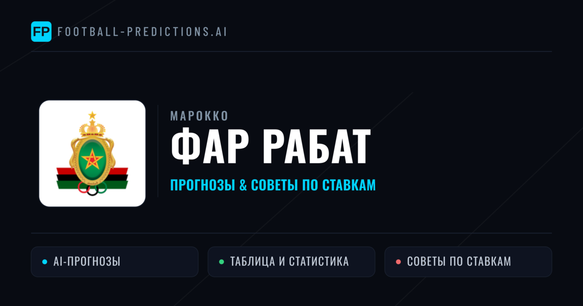 ФАР Рабат прогнозы и статистика