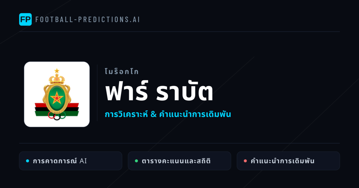 ฟาร์ ราบัต การวิเคราะห์และสถิติ