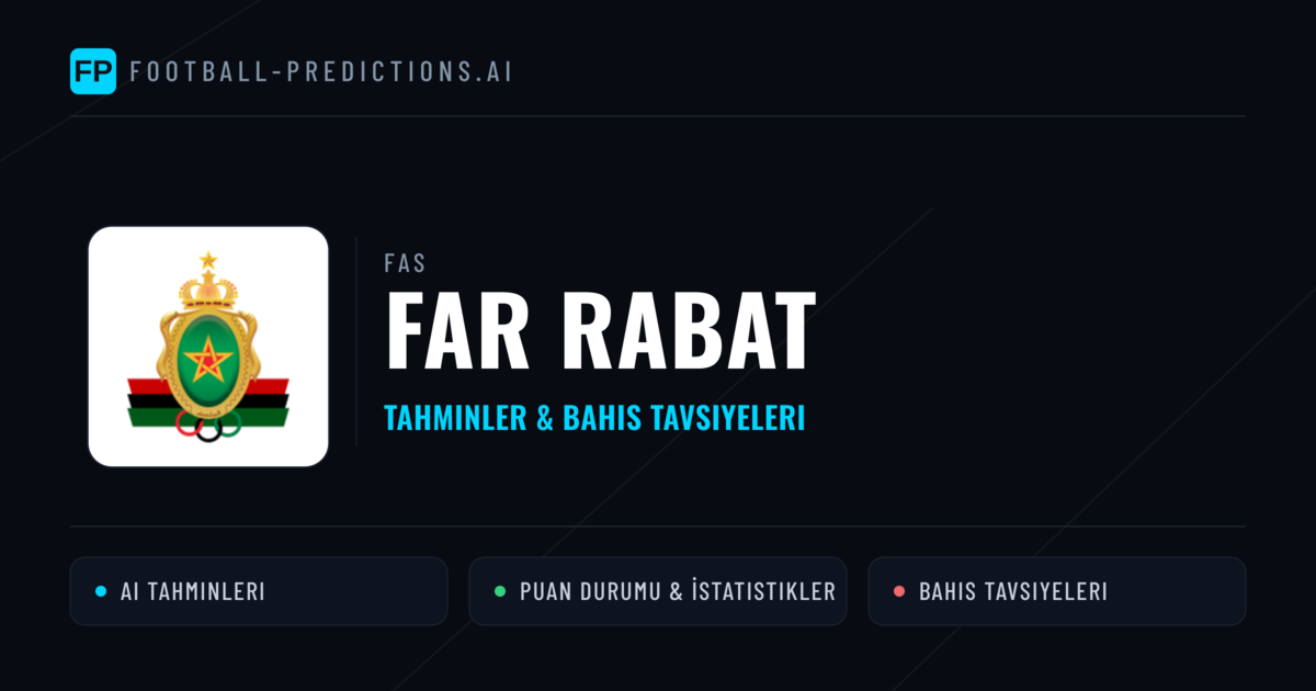 FAR Rabat Tahminleri & İstatistikler
