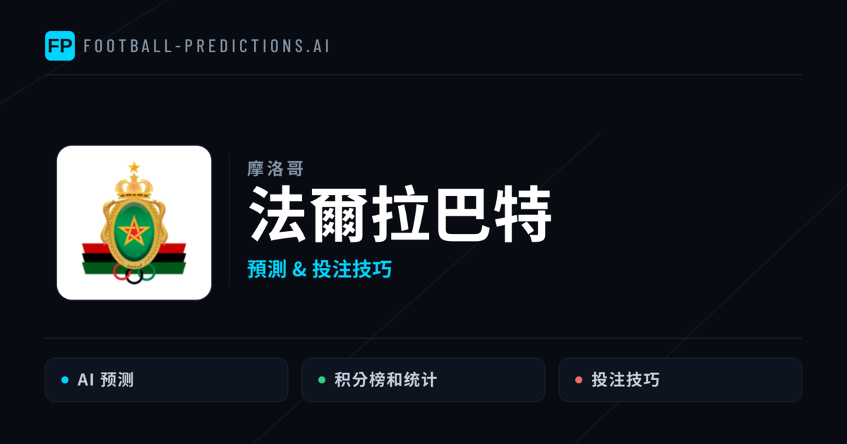 法爾拉巴特 運彩分析|足球預測與數據