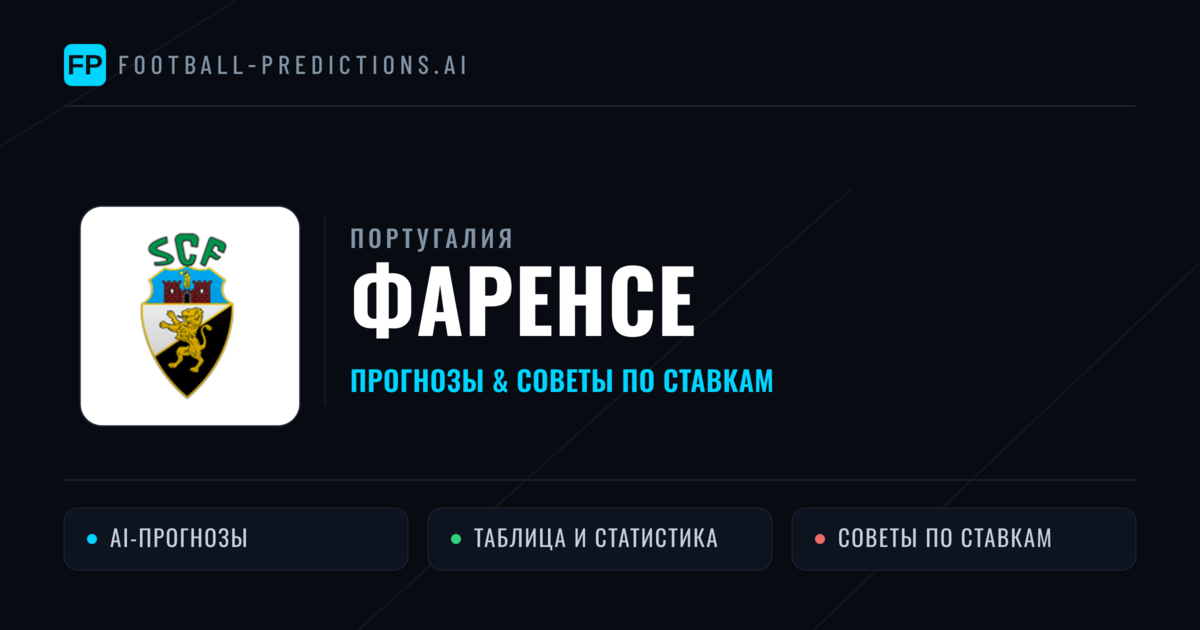 Фаренсе прогнозы и статистика