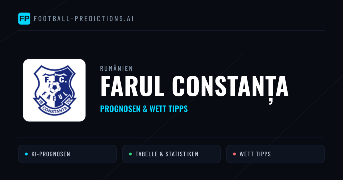 Farul Constanța Prognosen & Statistiken