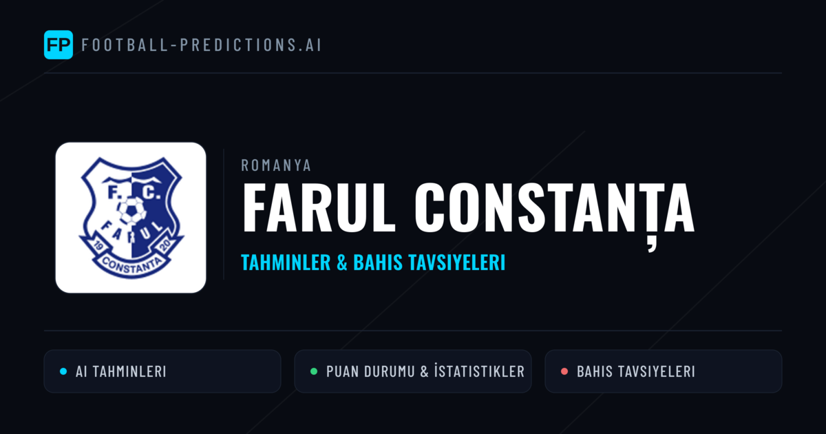 Farul Constanța Tahminleri & İstatistikler