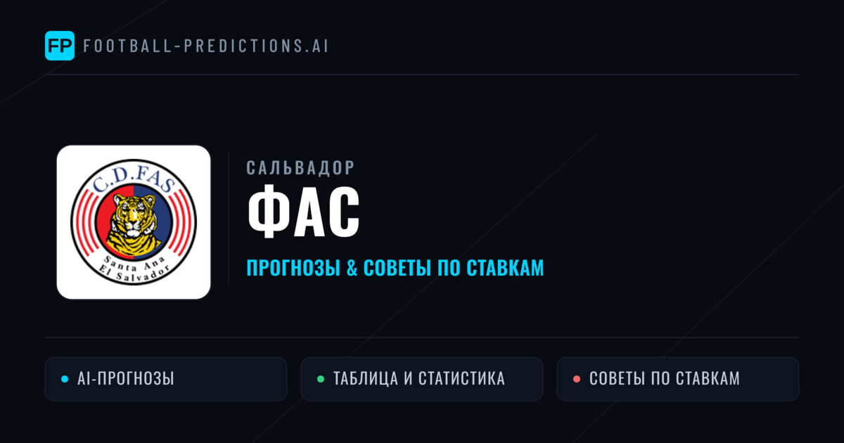 ФАС прогнозы и статистика