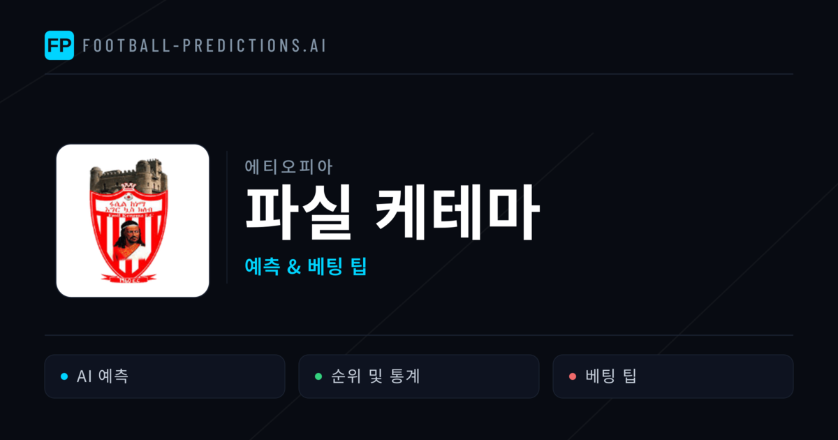 파실 케테마 축구 예측 & 통계