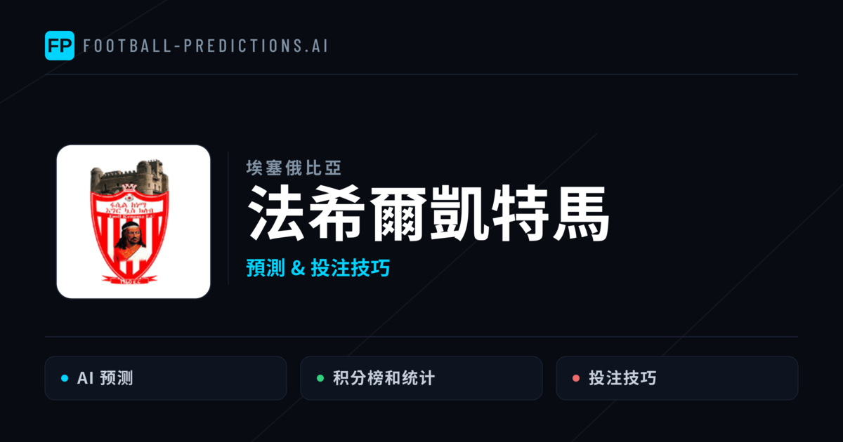 法希爾凱特馬 運彩分析｜足球預測與數據