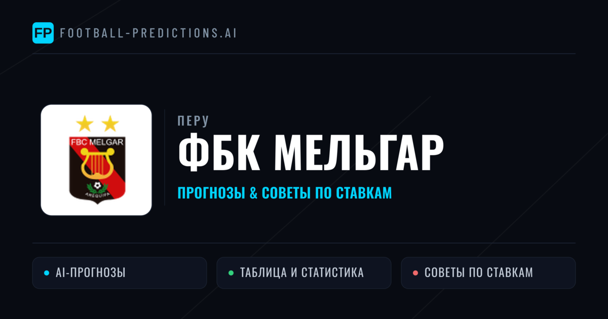 ФБК Мельгар прогнозы и статистика