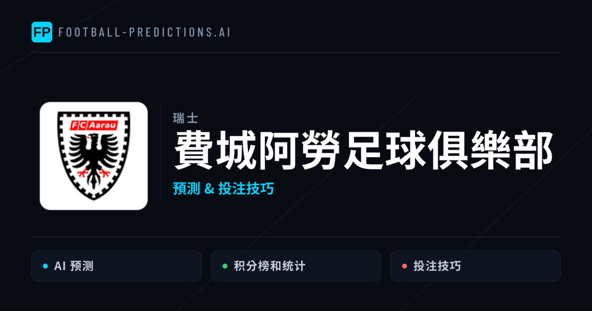 費城阿勞足球俱樂部 運彩分析｜足球預測與數據