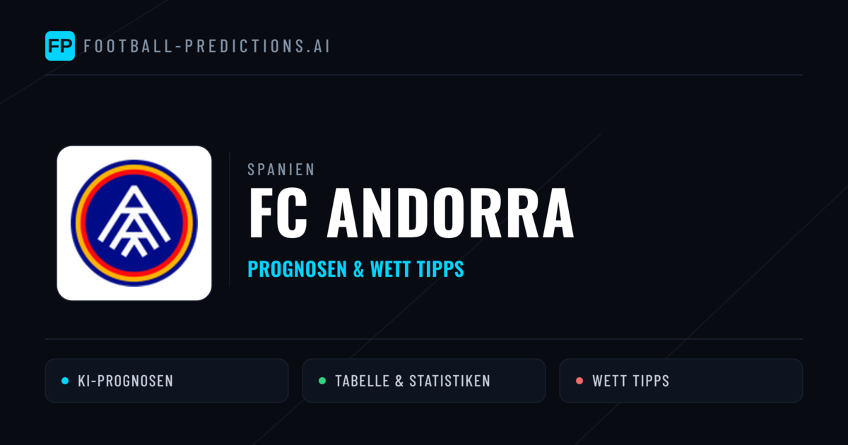 FC Andorra Prognosen & Statistiken