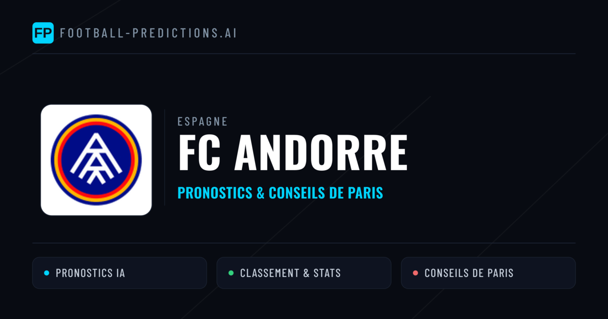 FC Andorre Pronostics & Statistiques