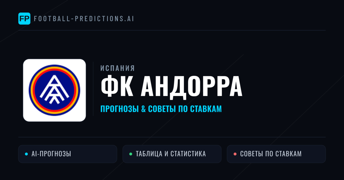 ФК Андорра прогнозы и статистика