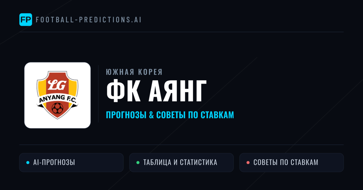 ФК Аянг прогнозы и статистика
