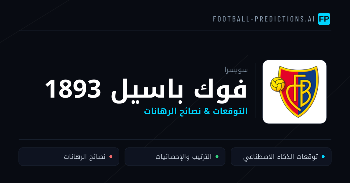 فوك باسيل 1893 توقعات واحصائيات