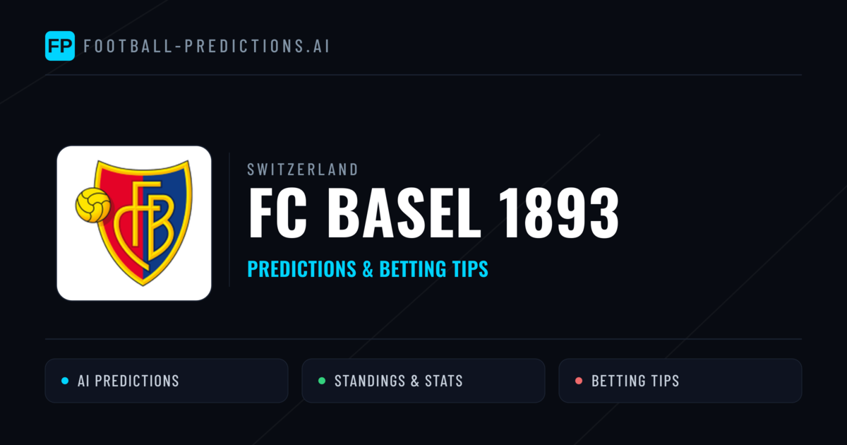 FC Basel 1893 Predictions & Stats