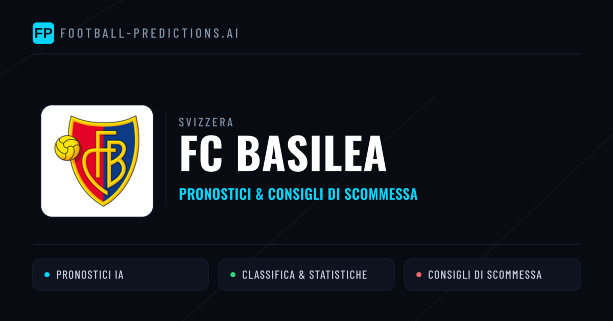 Pronostici e Statistiche FC Basilea
