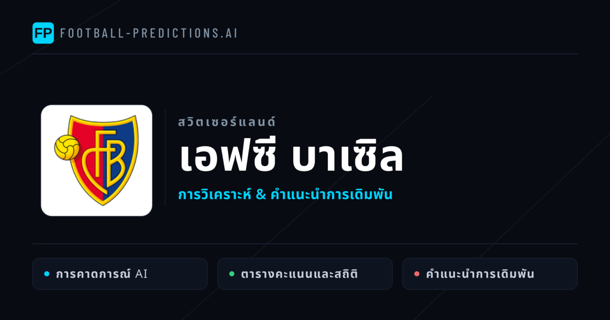 เอฟซี บาเซิล การวิเคราะห์และสถิติ