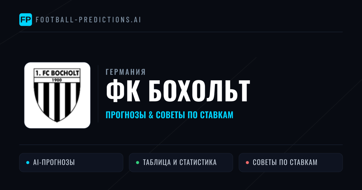 ФК Бохольт прогнозы и статистика