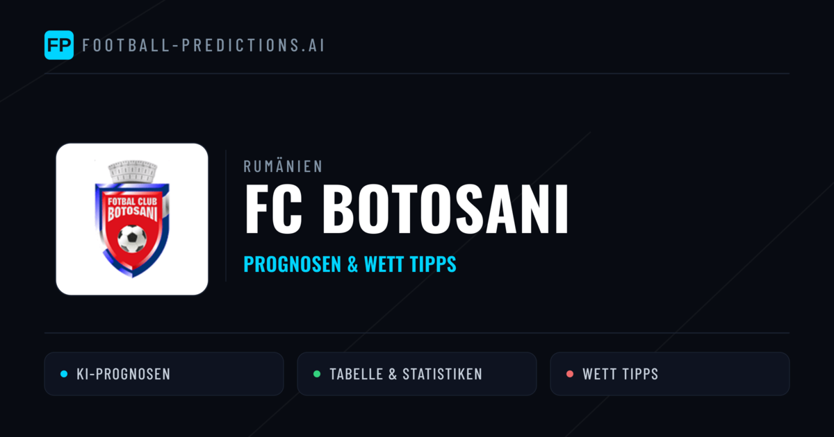 FC Botosani Prognosen & Statistiken