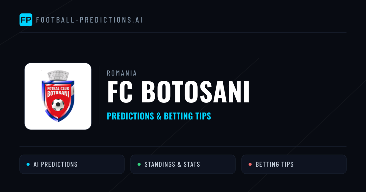 FC Botosani Predictions & Stats