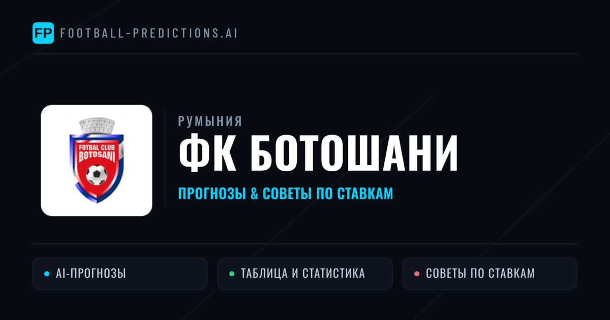 ФК Ботошани прогнозы и статистика